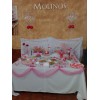 Mesa Candy Bar para Boda